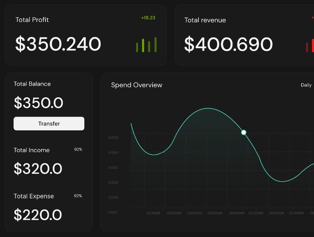 Modern SaaS Landing Page UI Template Figma